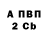 Кодеиновый сироп Lean Purple Drank Kalashnikoff Merenkov